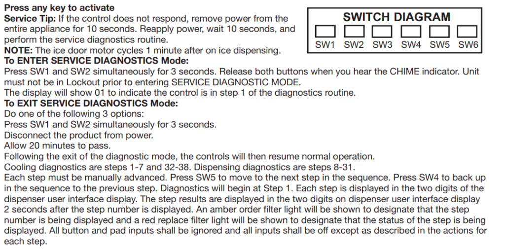 Whirlpool Refrigerator Diagnostic Mode